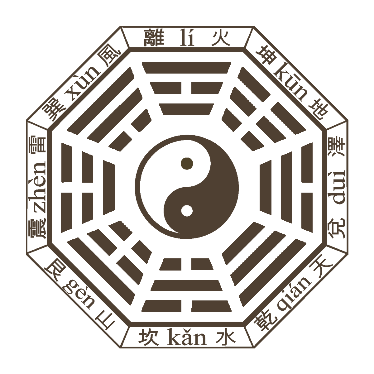 Símbolo Ba Gua de Feng Shui clasico